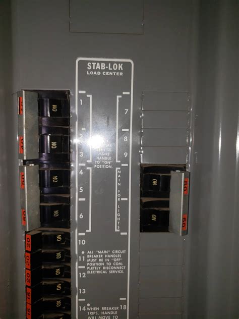 federal pacific panel box replacement